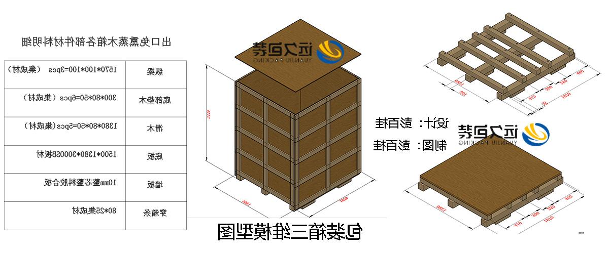 <a href='http://vis.kok0997.com'>买球平台</a>的设计需要考虑流通环境和经济性